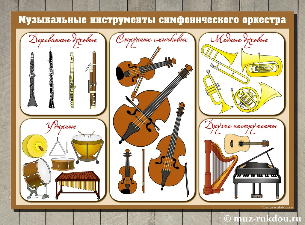 Духовые инструменты симфонического оркестра фото